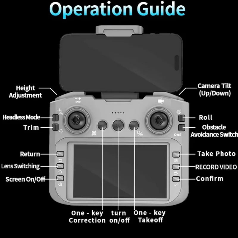 Display remote operation guide
