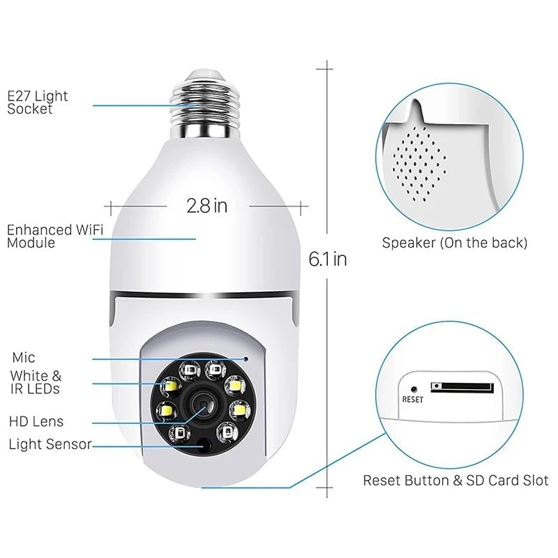 WiFi bulb camera diagram showing E27 socket speaker microphone LEDs lens and SD card slot