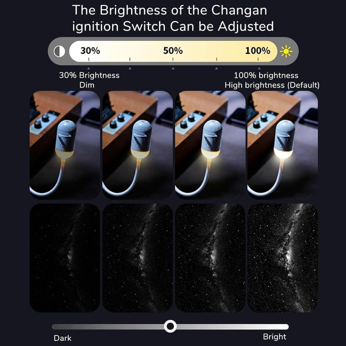 Starry sky projection examples in different rooms