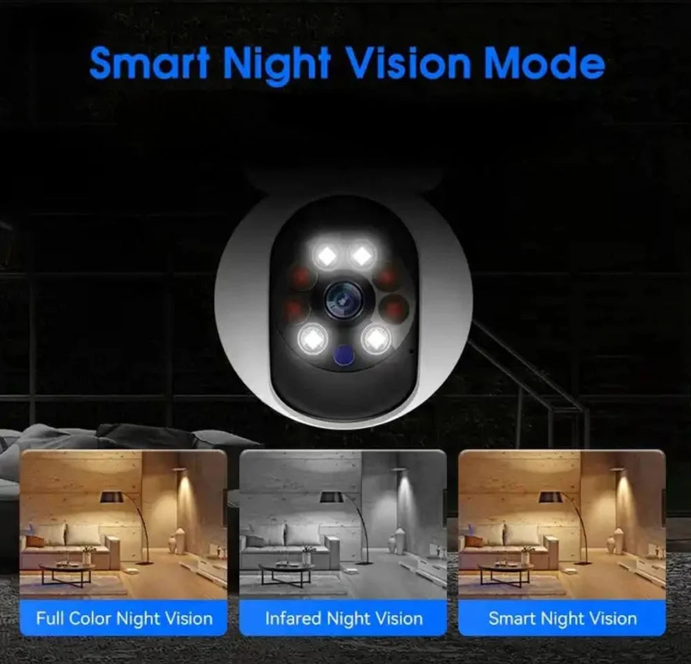 V380 Dual Lens WiFi CC Camera